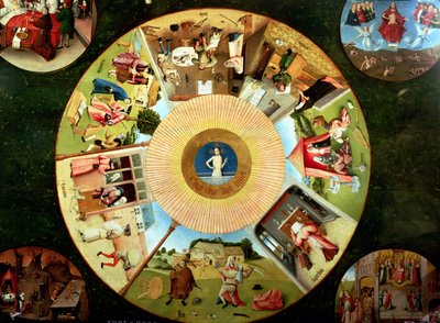 Tabletop of the Seven Deadly Sins and the Four Last Things (detail) by Hieronymus Bosch